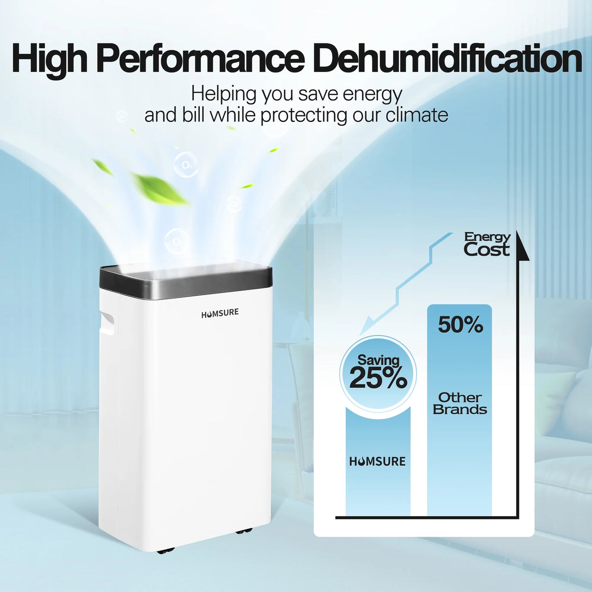 22 Pints Portable Dehumidifier with Drain Hose W3736