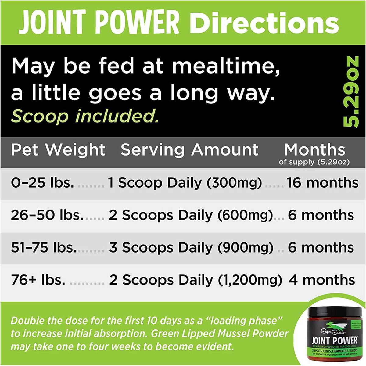 Joint Power Pet Supplies N61923