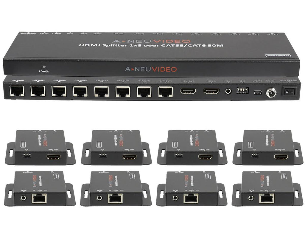1x8 PoE HDMI Splitter Extender with EDID Control M8851
