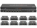 1x8 PoE HDMI Splitter Extender with EDID Control M8851