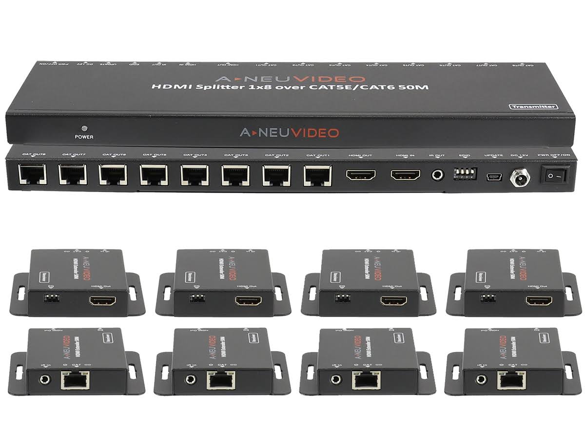 1x8 PoE HDMI Splitter Extender with EDID Control M8851