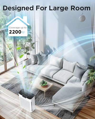 White H13 HEPA Air Purifier with Washable Filters E346442