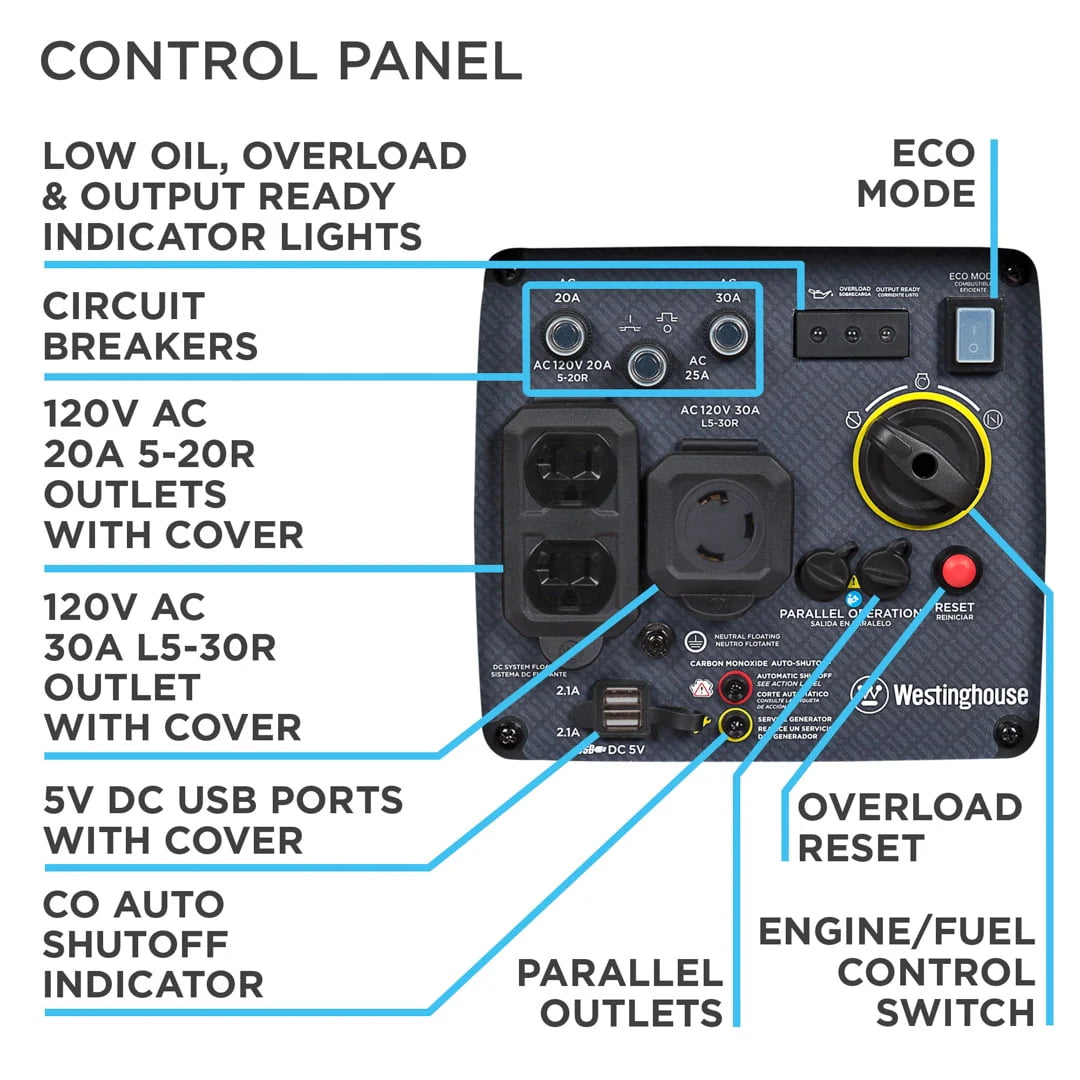 Gas Powered Portable Inverter Generator with CO Sensor E87906