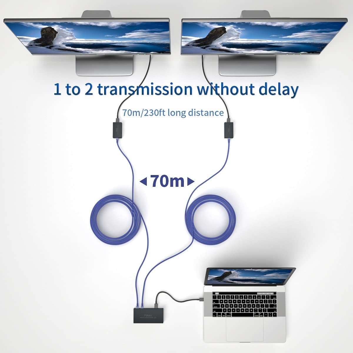 HDMI Extender Splitter 1x2 4K 30Hz I77857