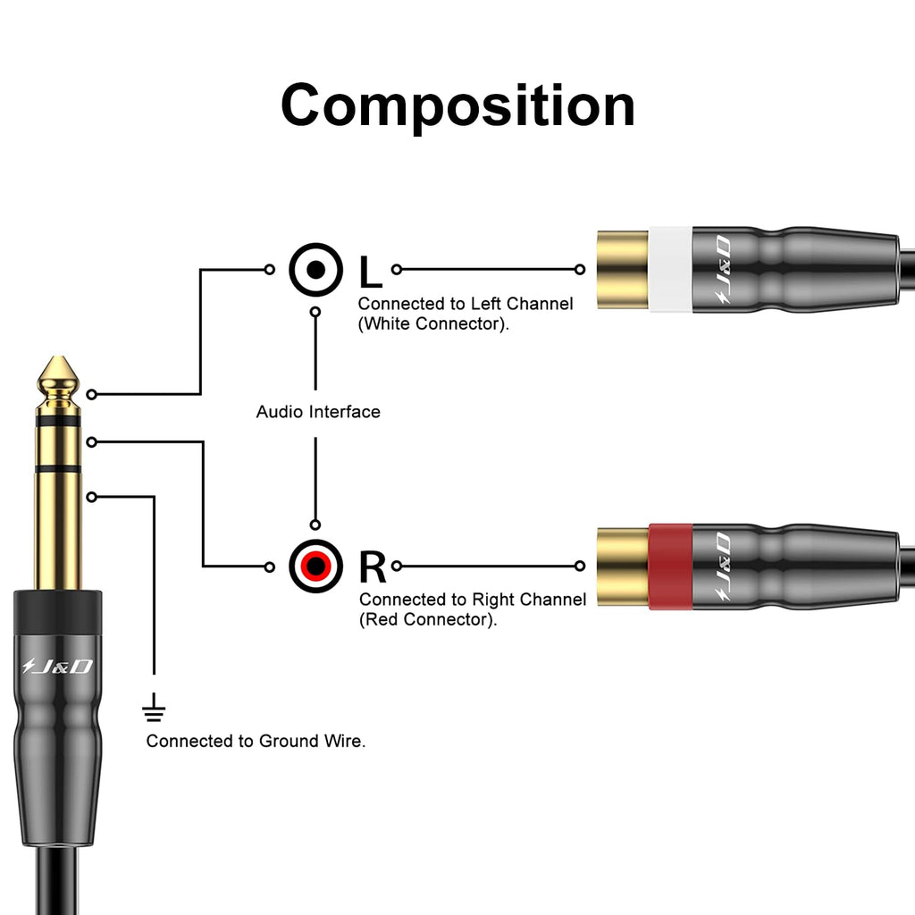 6.35mm to 2RCA Stereo Audio Adapter Cable N8904