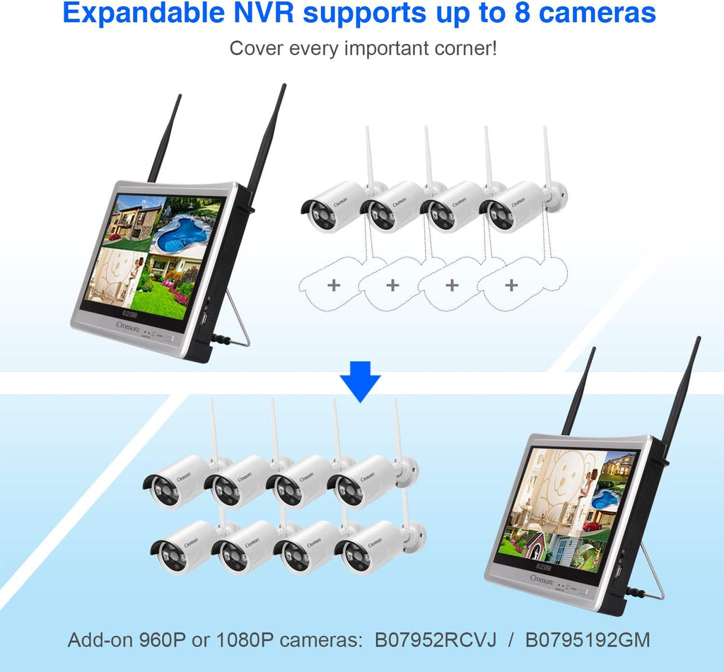 12.5 Monitor Wireless Security Camera System 8CH 4pcs 3MP Night Vision 2TB HDD J867829