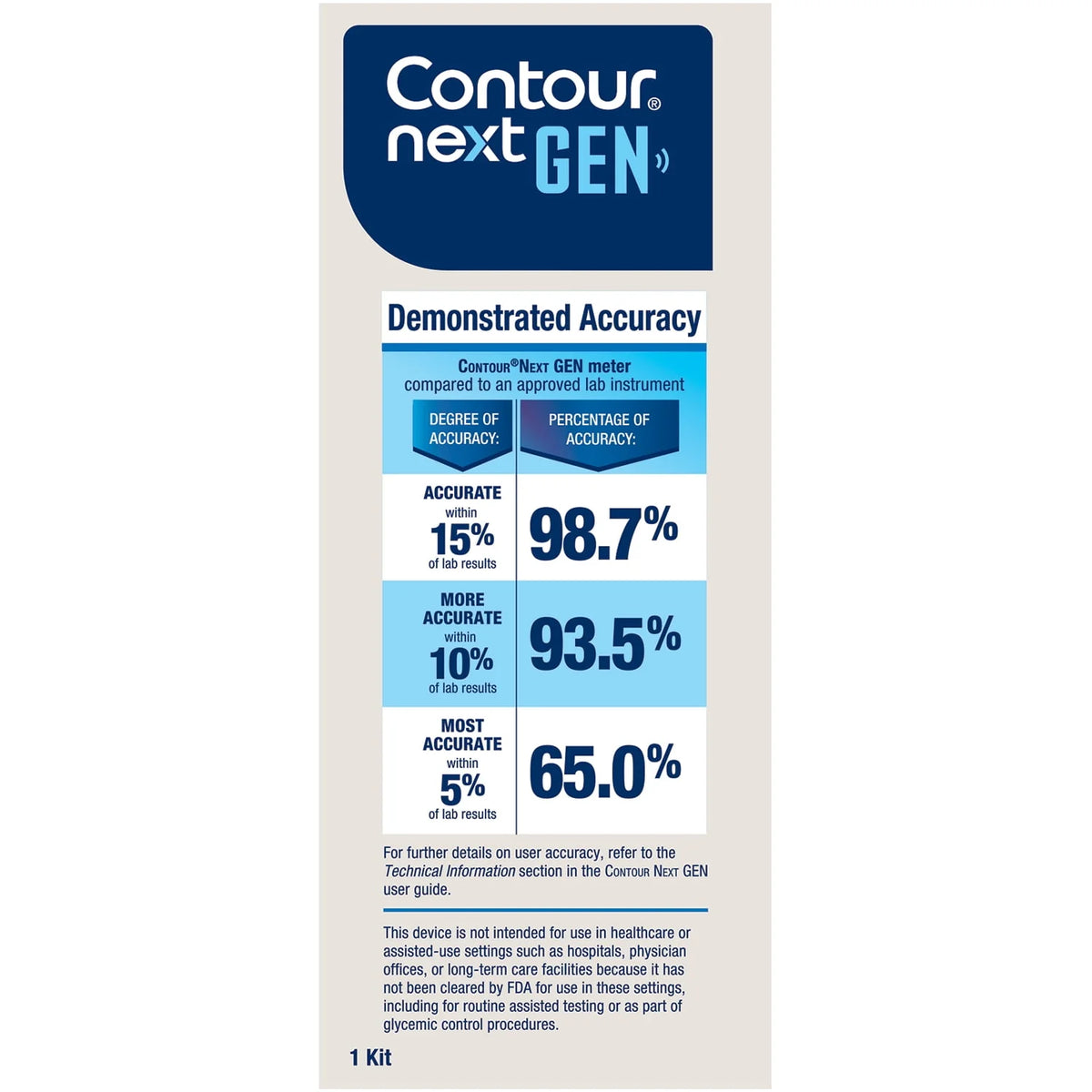 CONTOUR NEXT GEN VALUE PACK Q4016