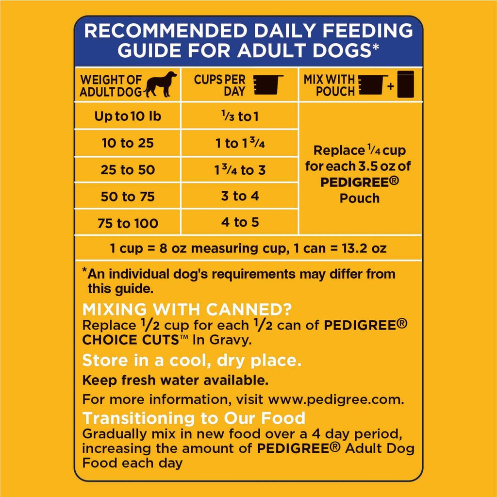 Adult Complete Nutrition Dry Dog Food Roasted Chicken Rice & Vegetable B20705