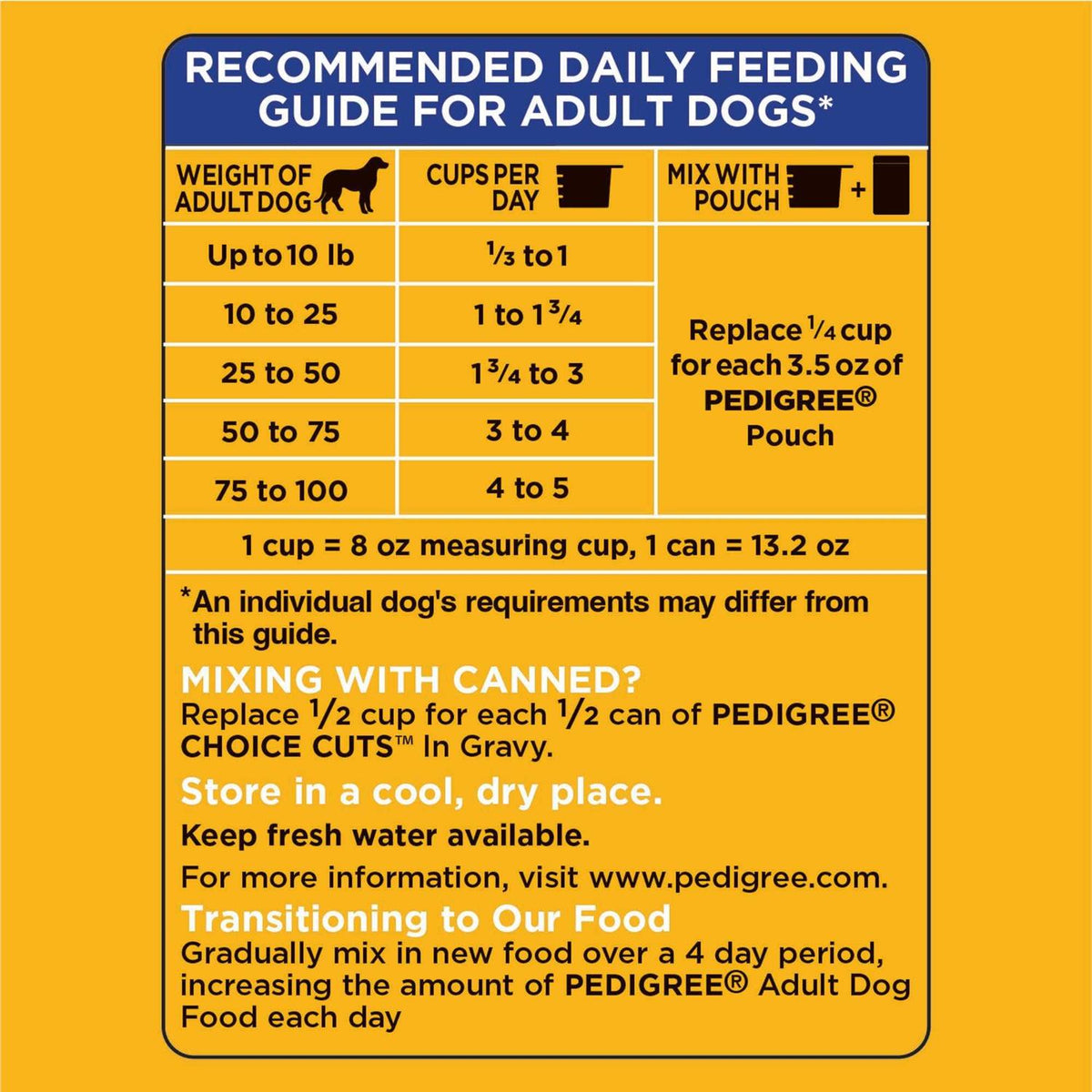 Adult Complete Nutrition Dry Dog Food Roasted Chicken Rice & Vegetable B20705
