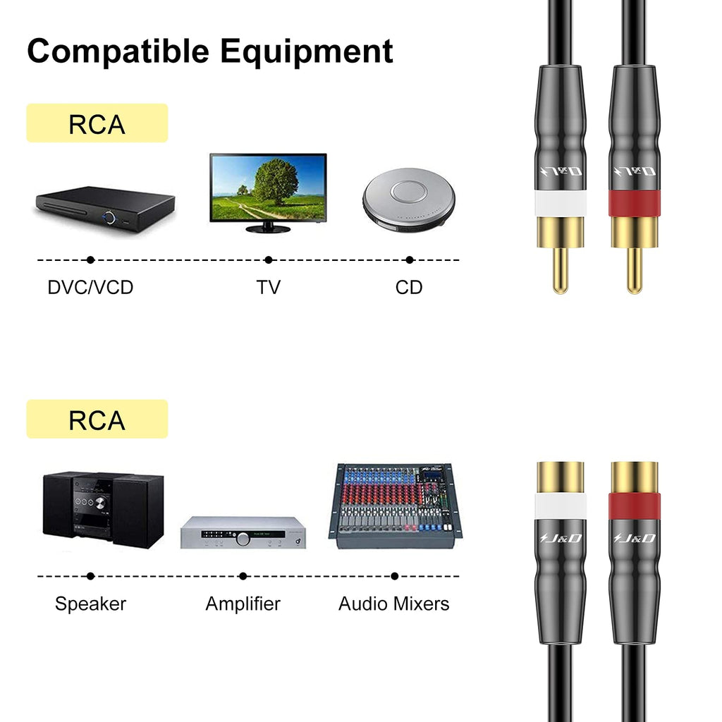 2 RCA Male to Female Extension Cable 6 Feet V1815