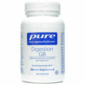 Digestion GB E9517