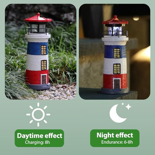 11" Rotating LED Solar Lighthouse A369959