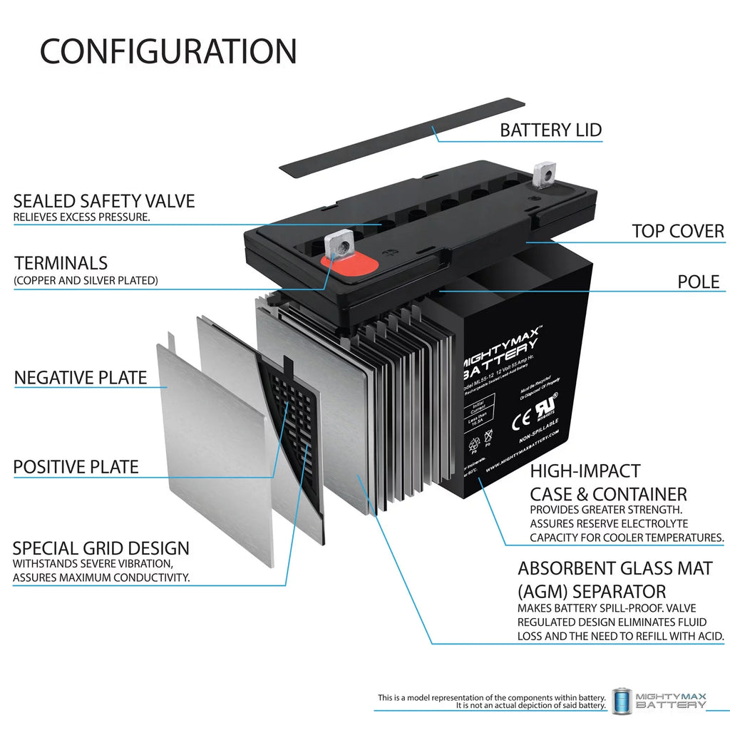 12V 55AH Battery P8856