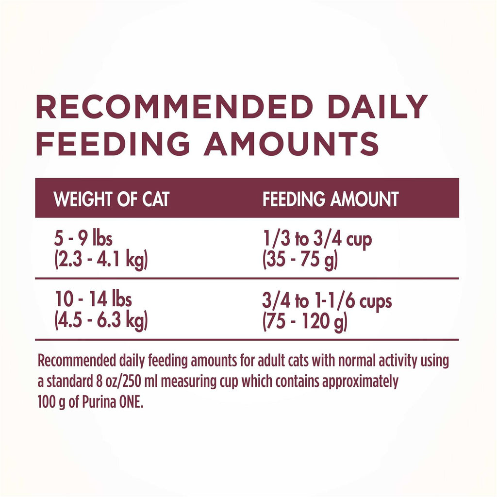 Urinary Tract Health Dry Cat Food I2927