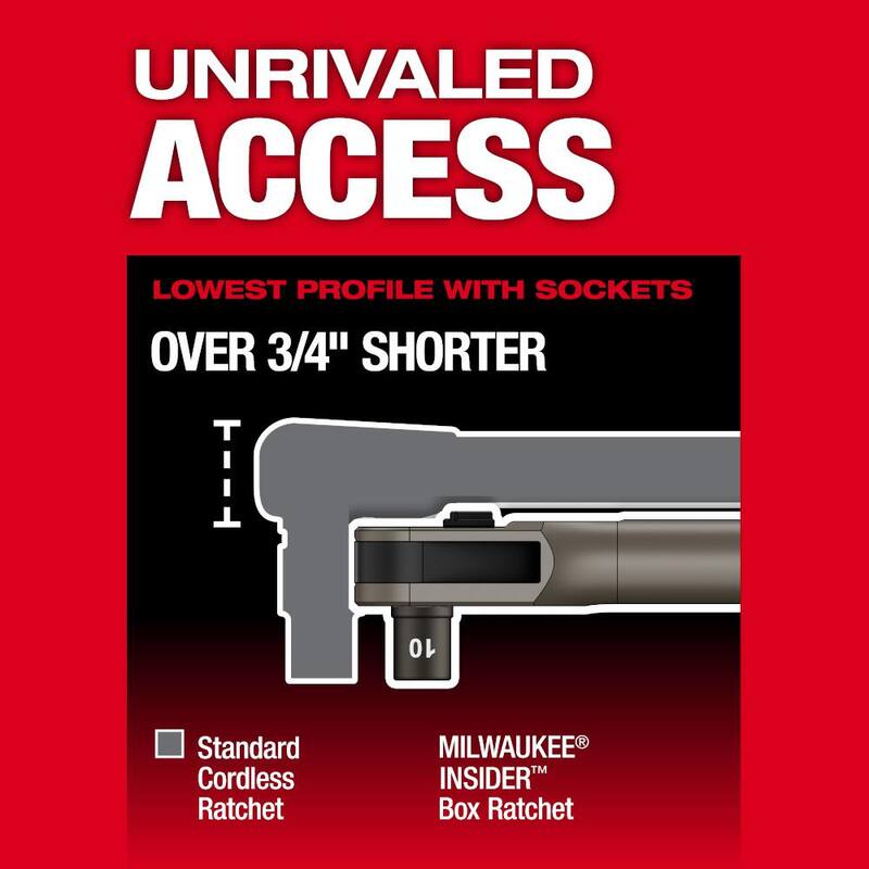 12V Lithium-Ion Brushless Cordless Extended Reach Box Ratchet A4536