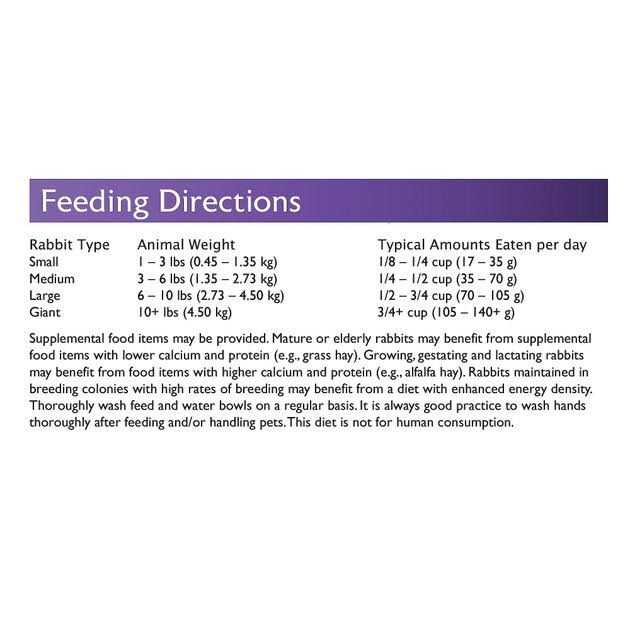 Timothy Based Rabbit Food G23683