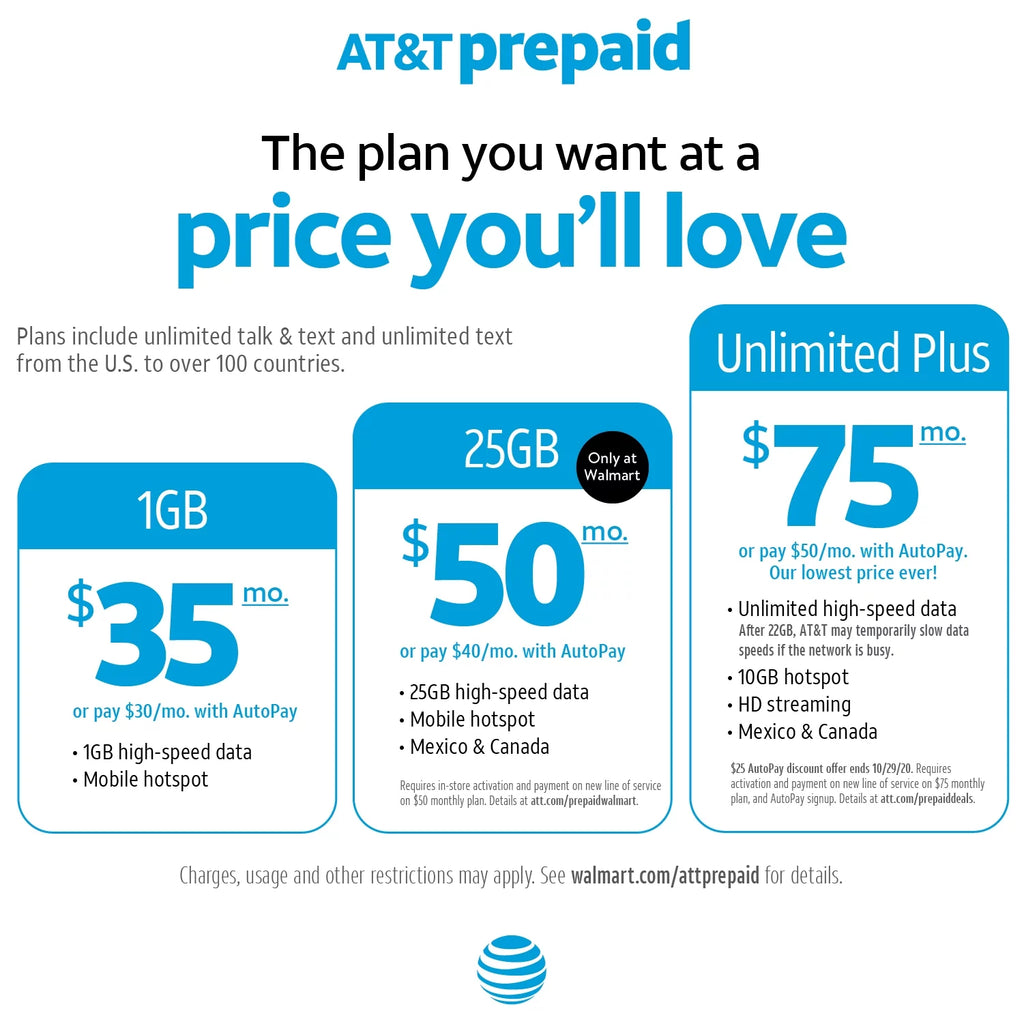 AT&T PREPAID $25 Top Up B328284