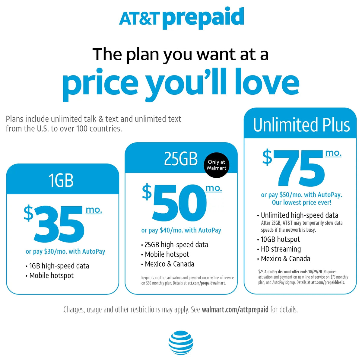 AT&T PREPAID $25 Top Up B328284