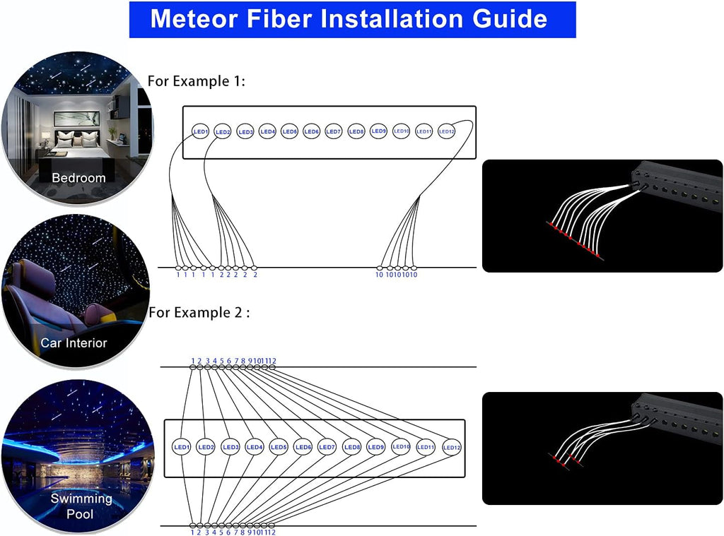 Bluetooth RGBW LED Fiber Optic Shooting Star Ceiling Light Kit X67398