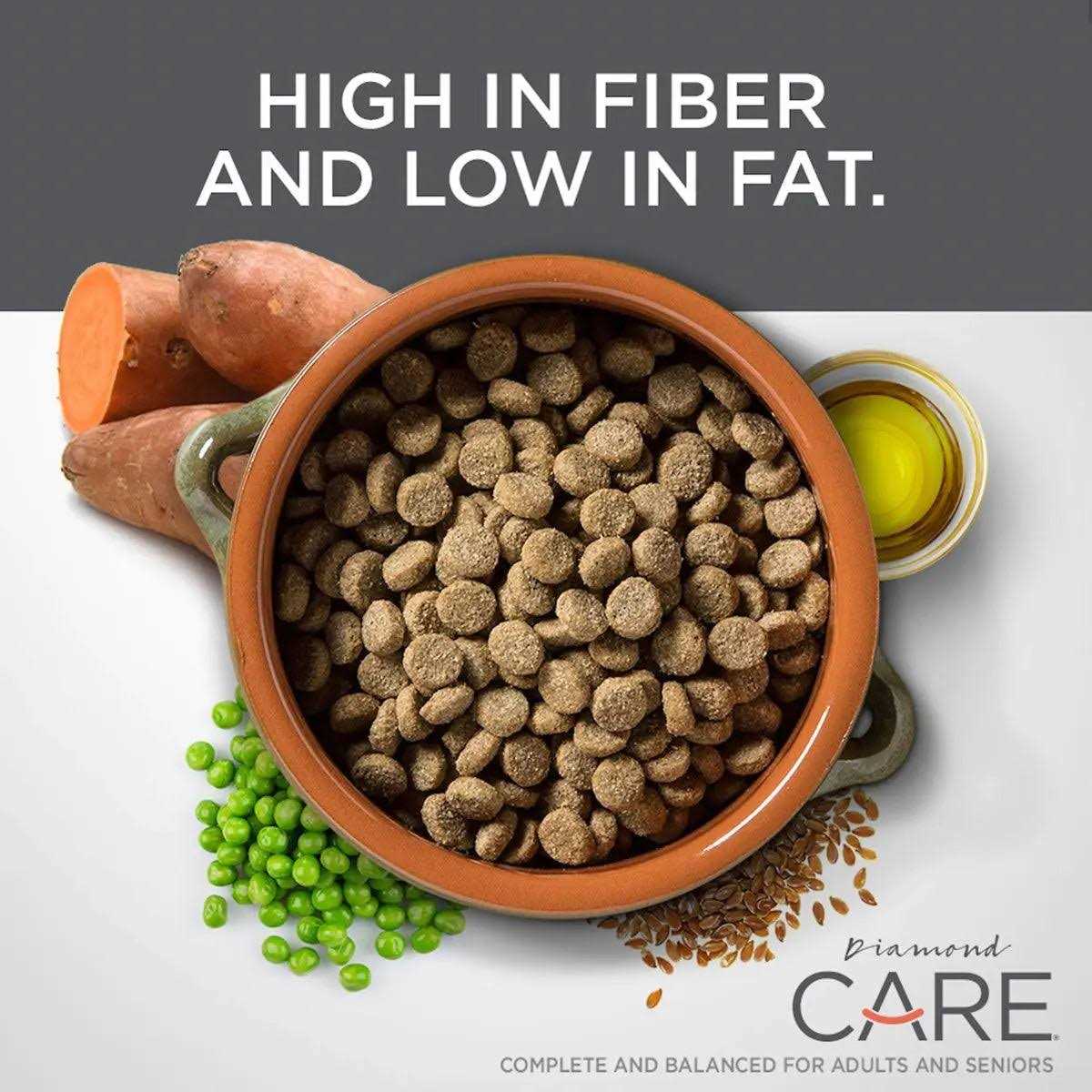Adult Dry Dog Food B568