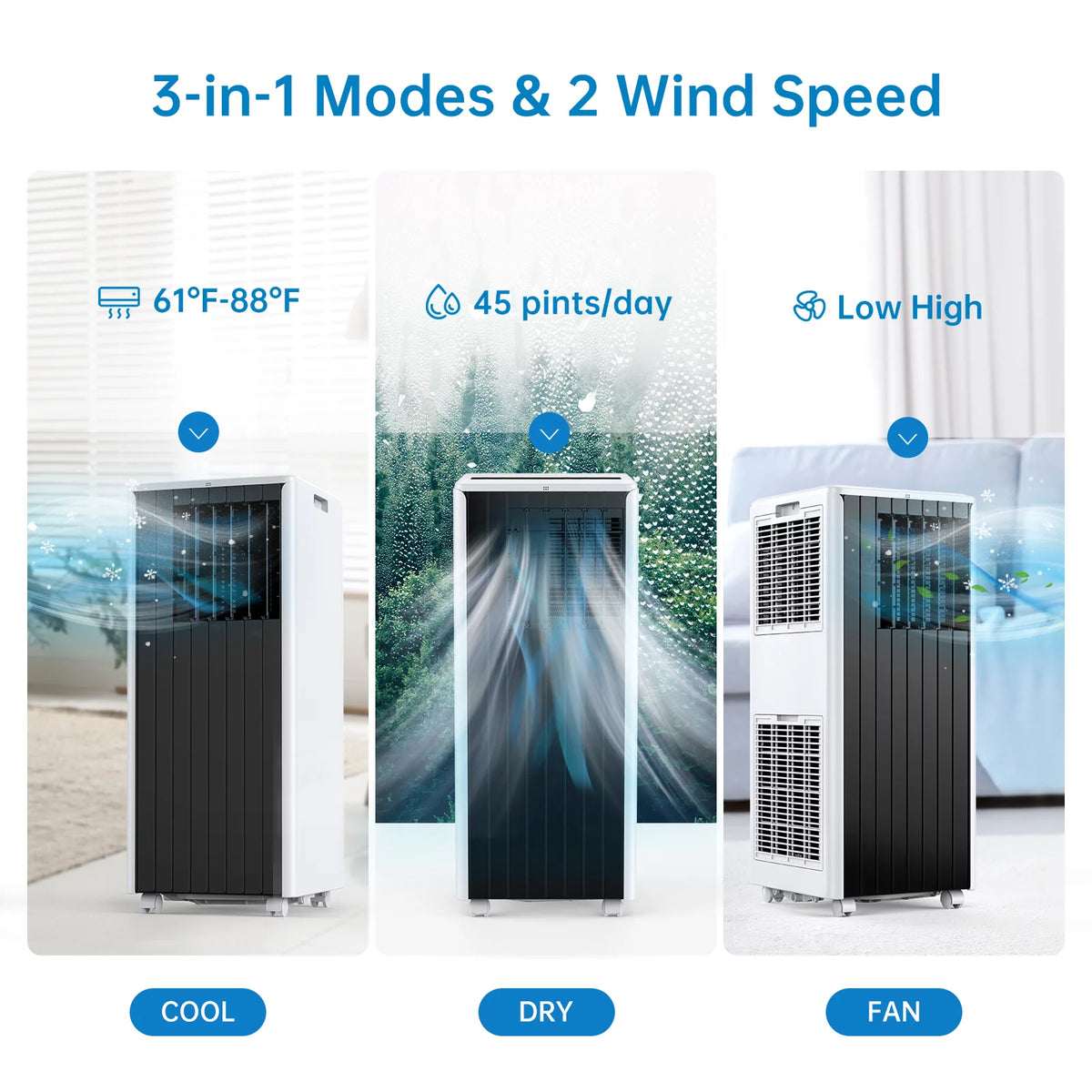 5,000 BTU Portable Air Conditioner Dehumidifier with Remote J273013