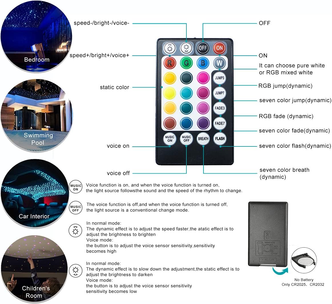 Bluetooth RGBW LED Fiber Optic Shooting Star Ceiling Light Kit X67398