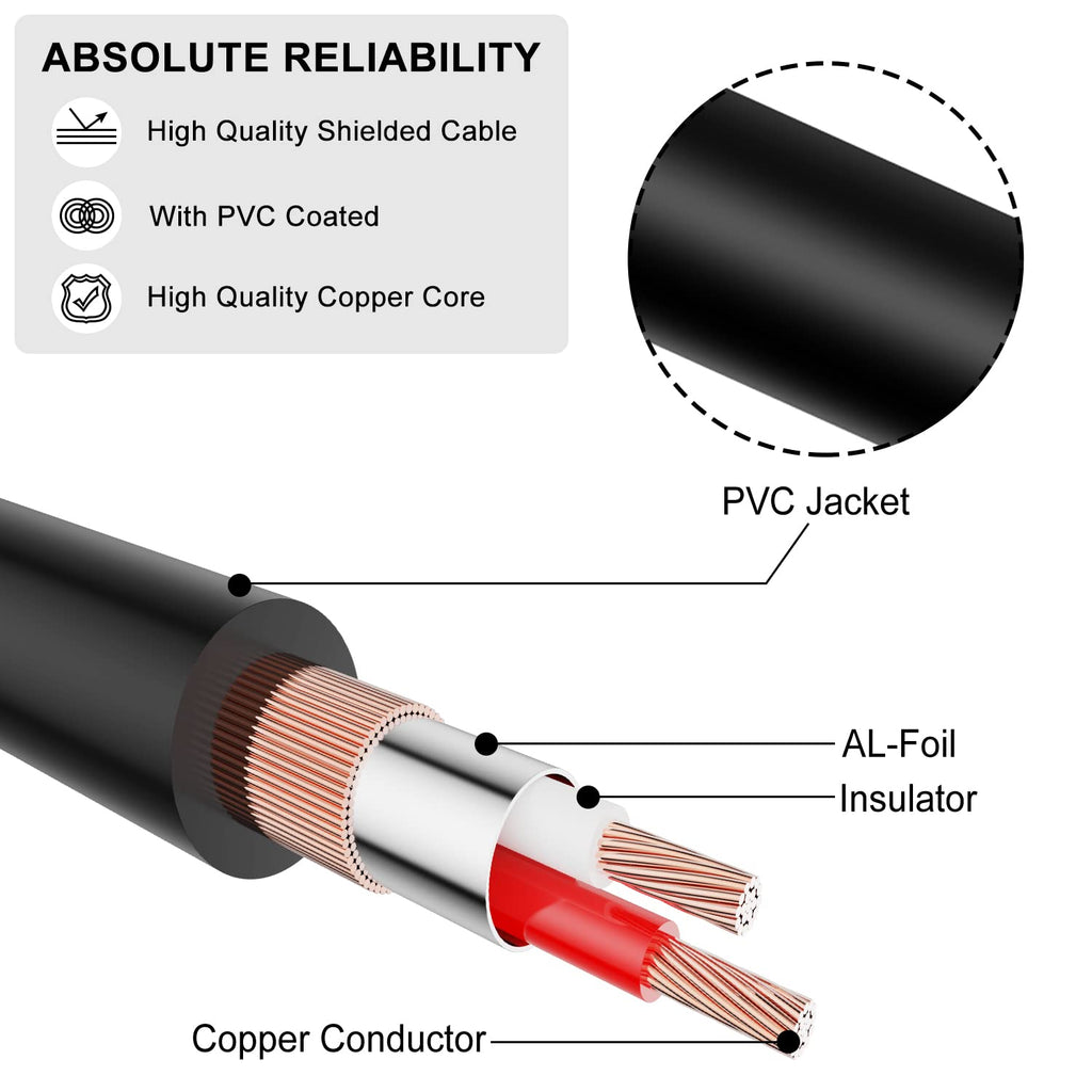 6.35mm to 2RCA Stereo Audio Adapter Cable N8904