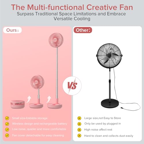 Portable Rechargeable Oscillating USB Desk Floor Fan C426