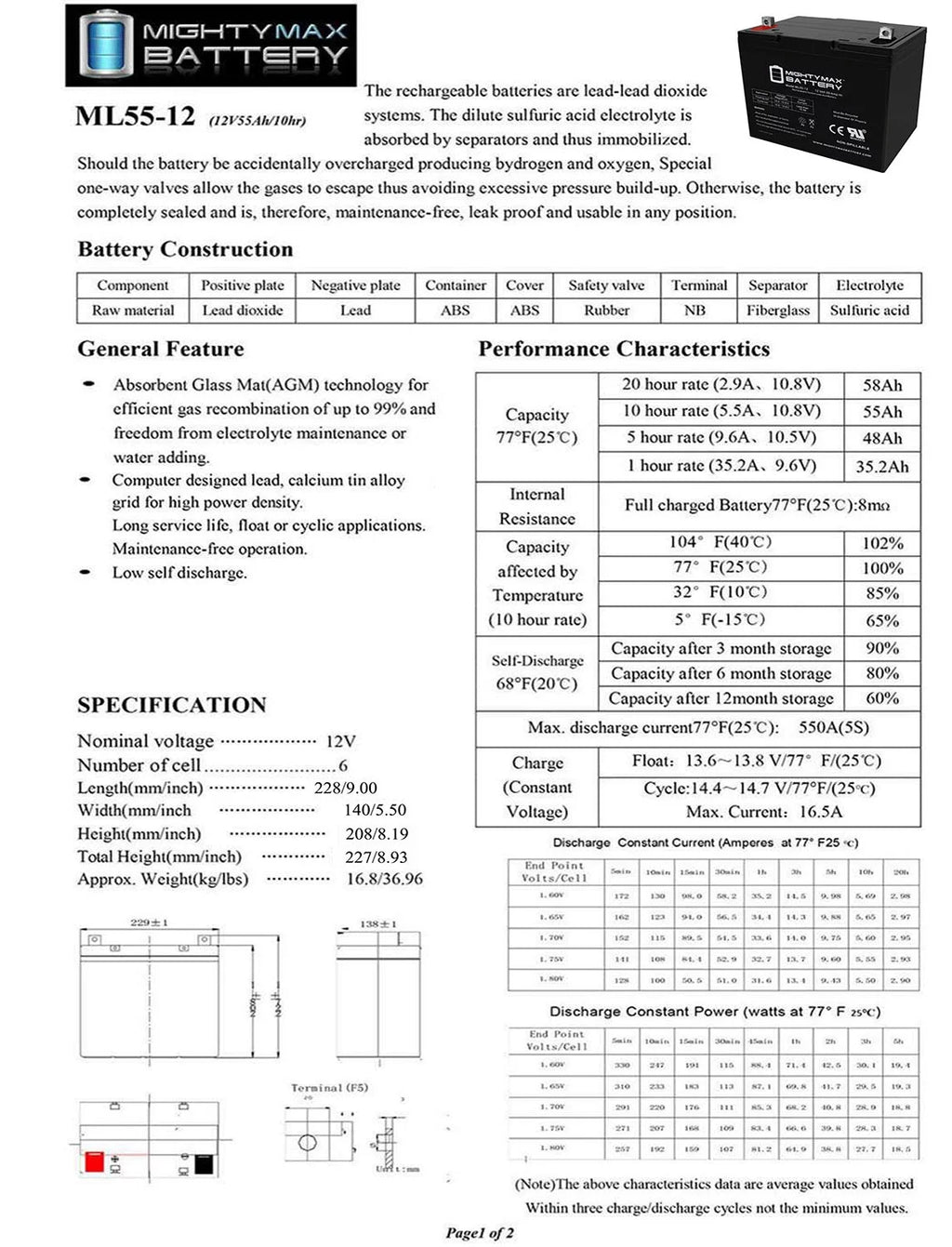 12V 55AH Battery P8856