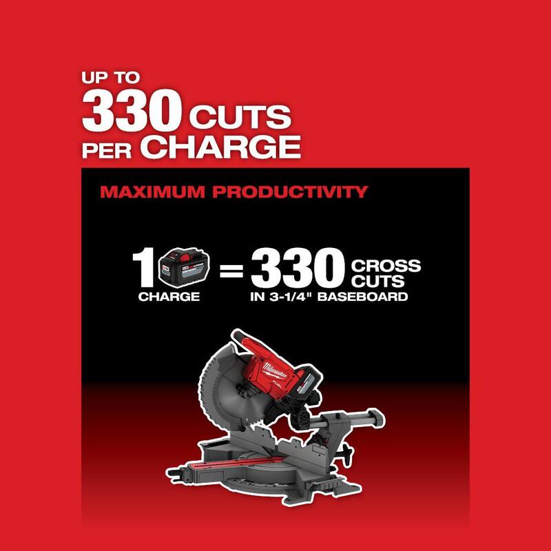 18V Lithium-Ion Brushless Cordless 12 in. Dual Bevel Sliding Compound Miter Saw with Stand U82137