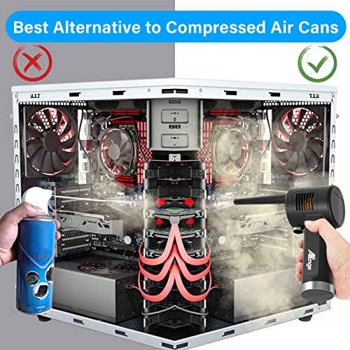 Cordless Rechargeable Electric Air Duster 33000 RPM O56244