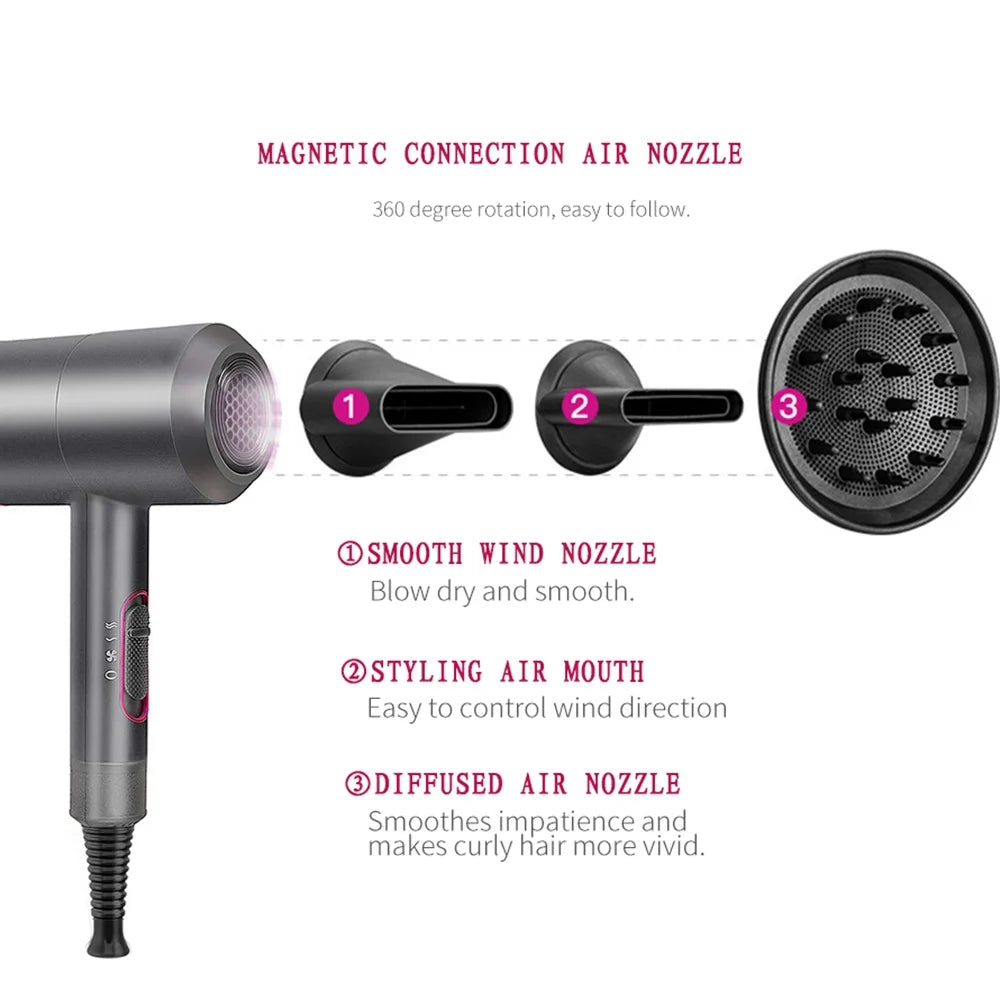 1800W Ionic Hair Dryer with Diffuser M113