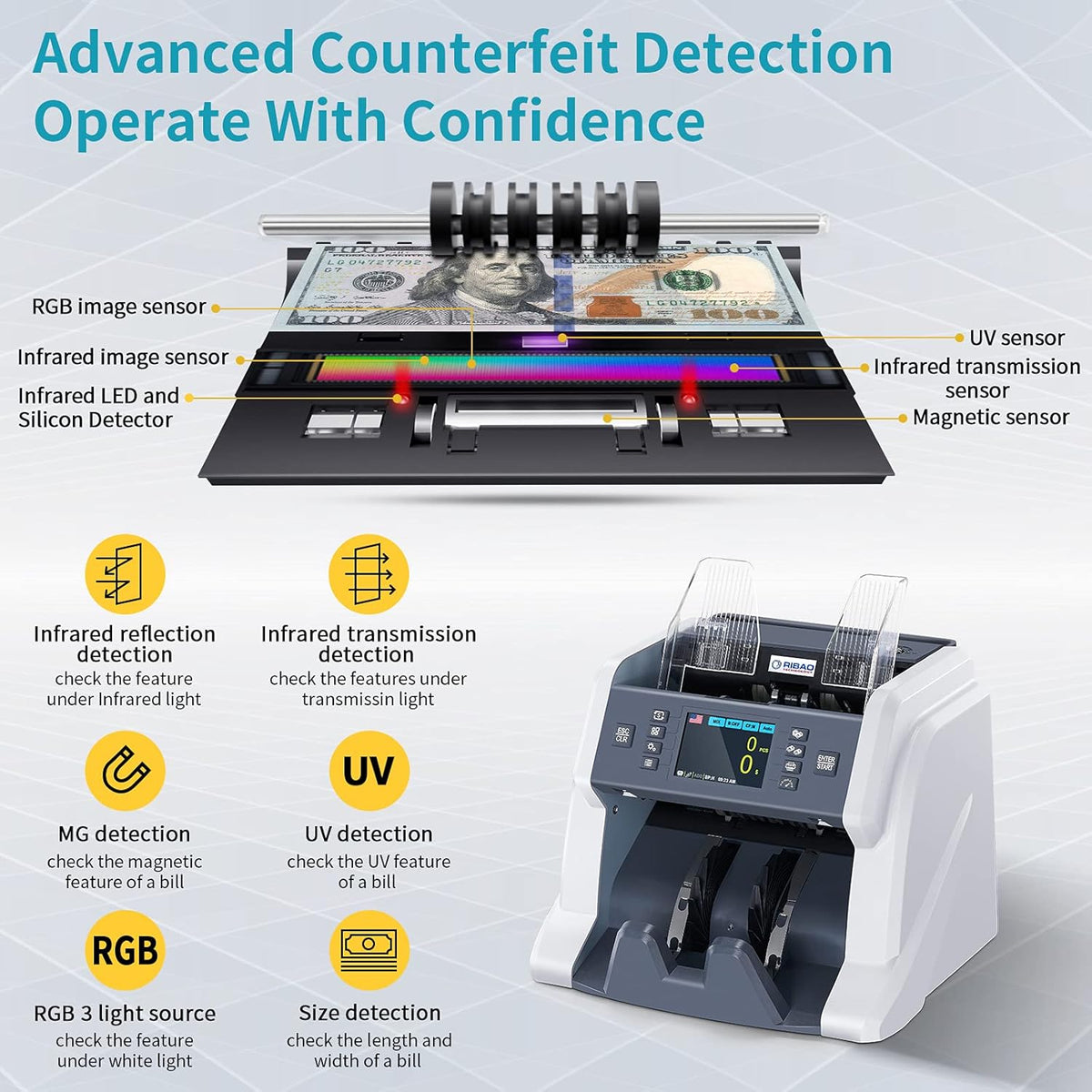 Money Counter Machine with Counterfeit Detection V387575