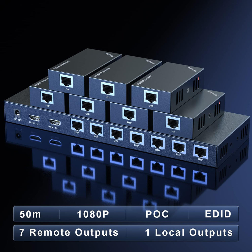 HDMI Extender Splitter 1x2 4K 30Hz I77857