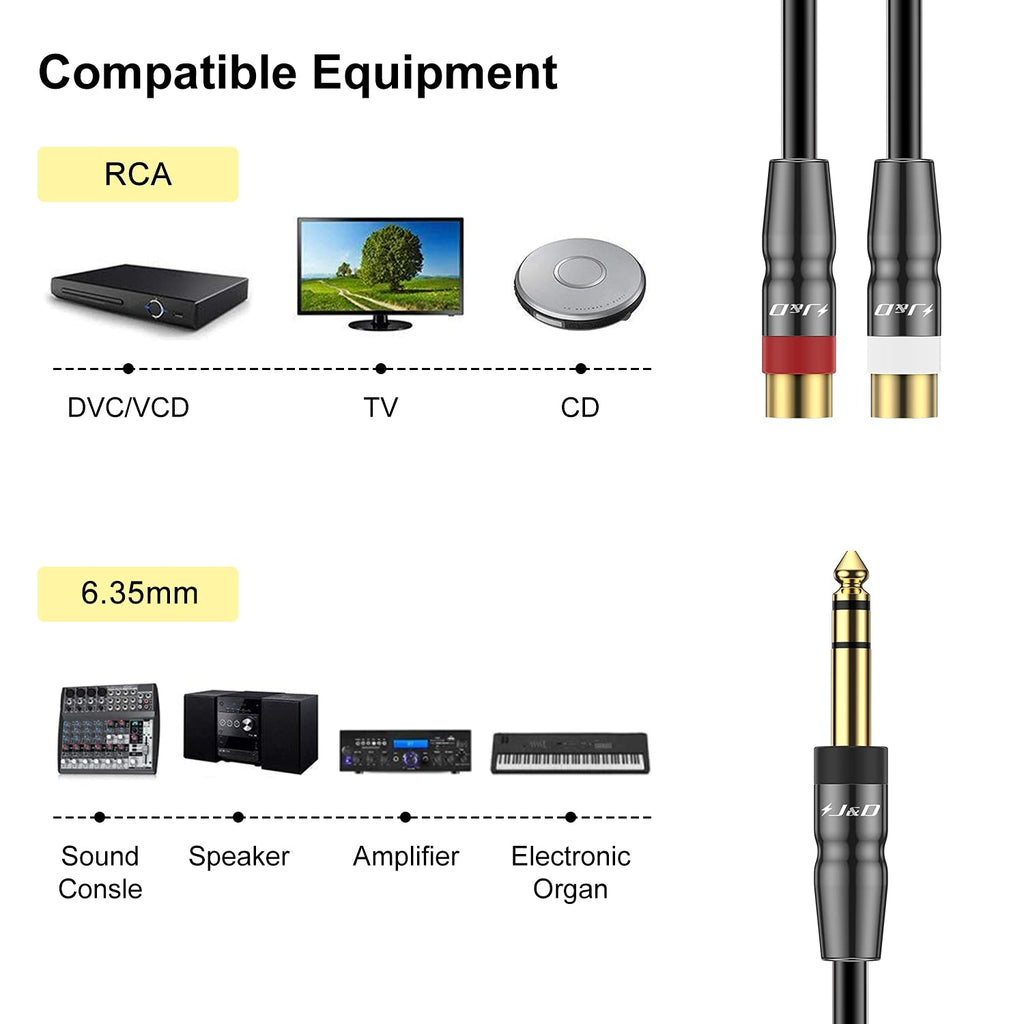 6.35mm to 2RCA Stereo Audio Adapter Cable N8904