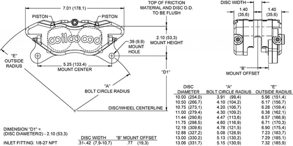 Red Caliper F1961
