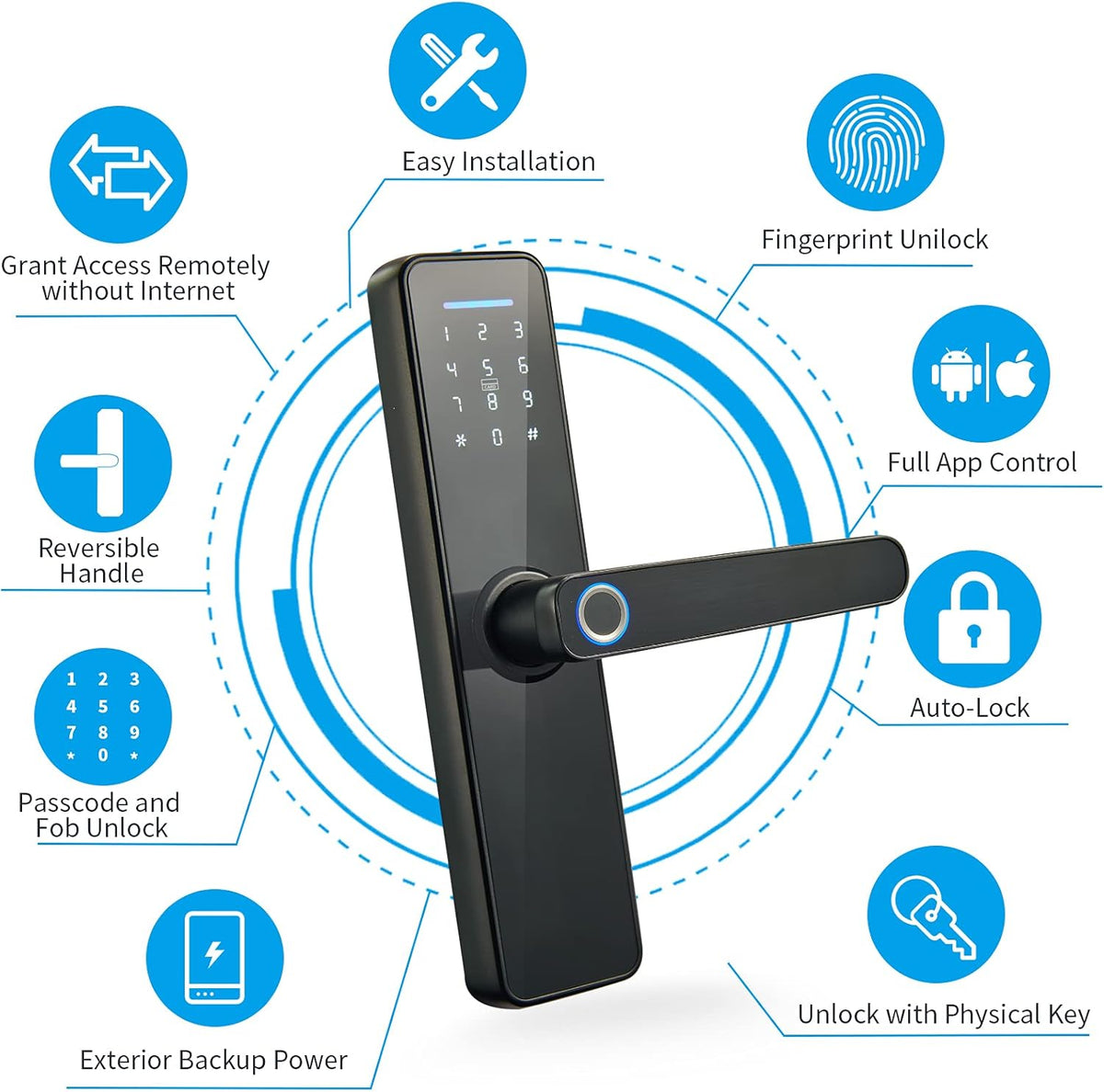 Electronic Door Lock with Touchscreen Keypad G3635