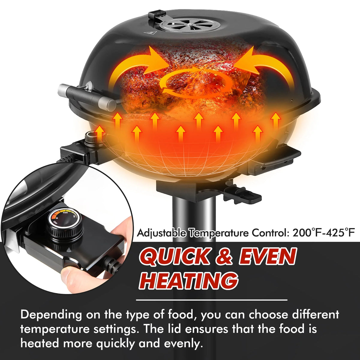 Portable 1600W Electric BBQ Grill with Temperature Control Black N7468