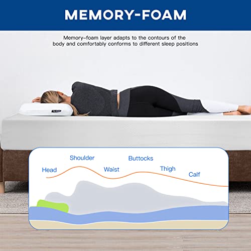 Queen Medium Firm Gel Memory Foam Mattress Y3292