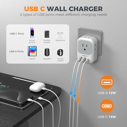 2 Pack European Travel Plug Adapter with 4 Outlets 3 USB Charger Z22237