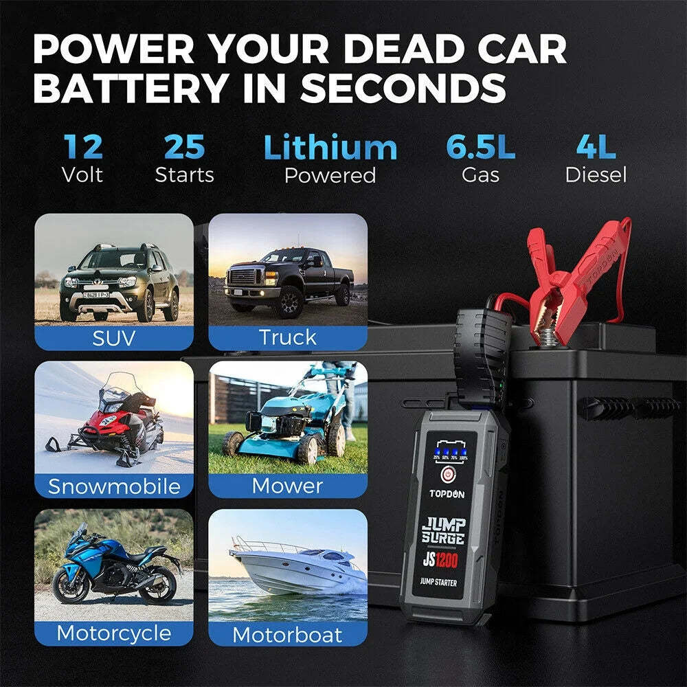 10000mAh 1200A 12V Car Jump Starter S16639