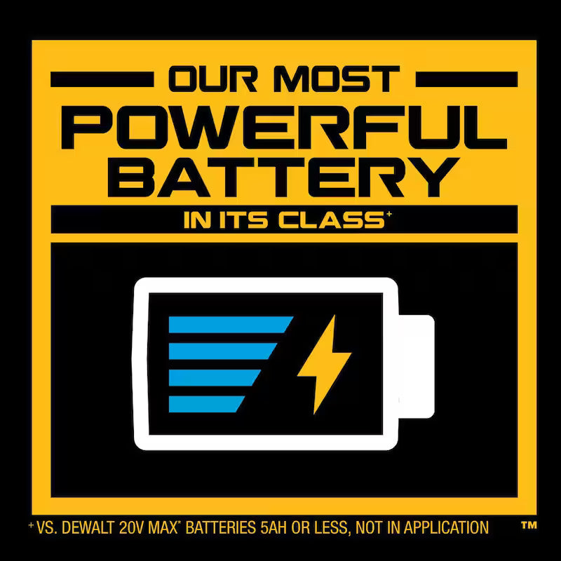 20V Lithium-Ion 5.0Ah Battery Pack 2 Pack E65184