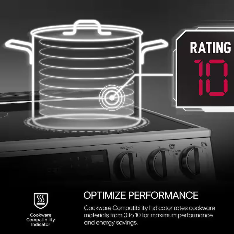 4 Elements Induction Cooktop in Black R52135