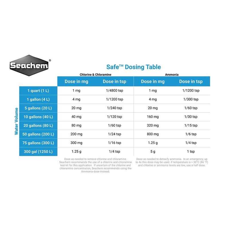 Safe 1 kg Pet Supplies V8448
