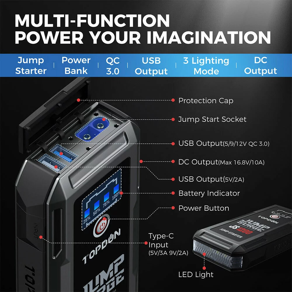10000mAh 1200A 12V Car Jump Starter S16639