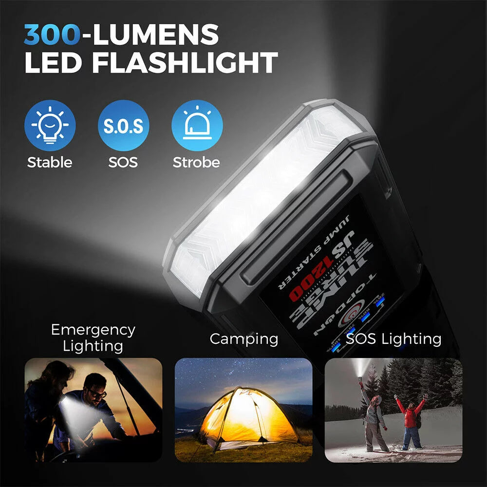10000mAh 1200A 12V Car Jump Starter S16639