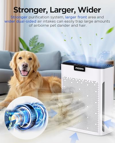 White H13 HEPA Air Purifier with Washable Filters E346442
