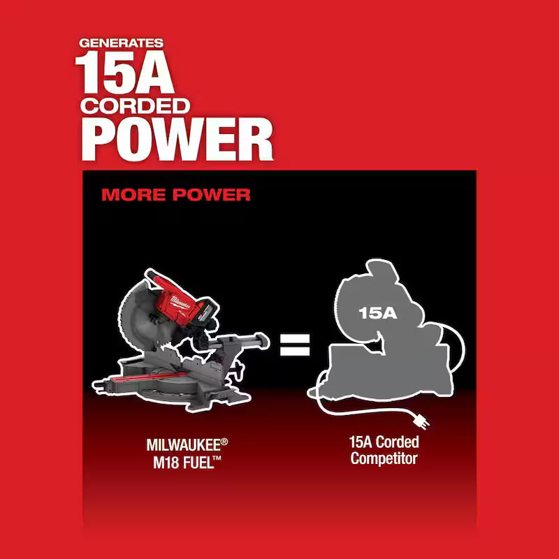 18V Lithium-Ion Brushless Cordless 12 in. Dual Bevel Sliding Compound Miter Saw with Stand U82137