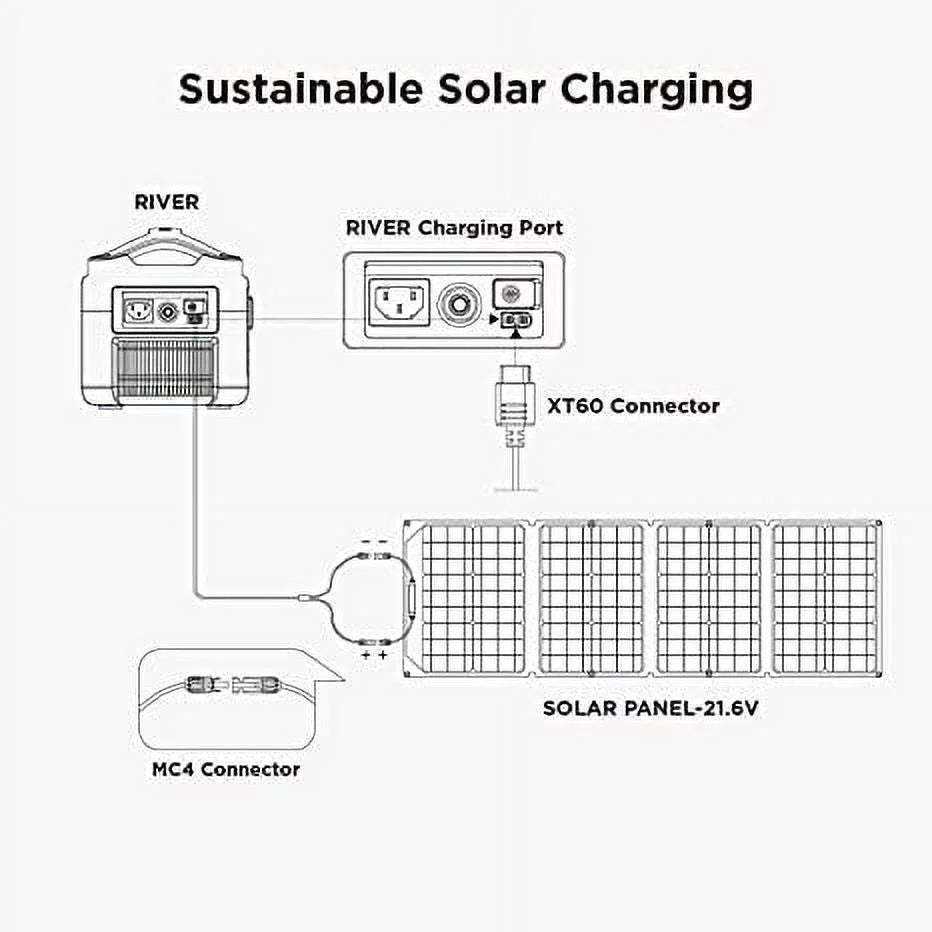 Portable Solar Generator Power Station H578097