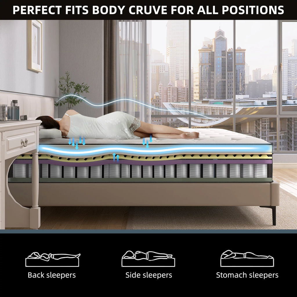 Queen 12 inch Hybrid Mattress N96977